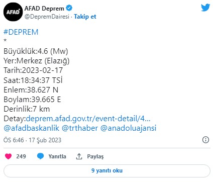 Elazığda 4.6 büyüklüğünde deprem...